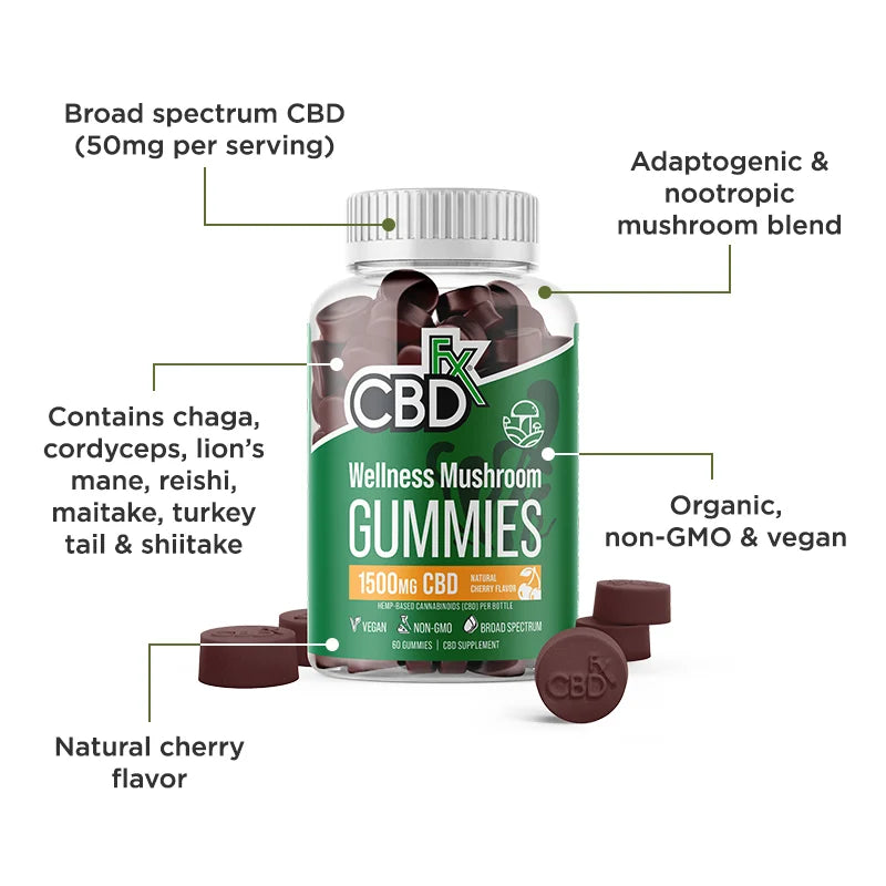 CBD Gummies with Mushrooms for Wellness | 7 Mushroom Blend + Broad Spectrum CBD | CBDfx