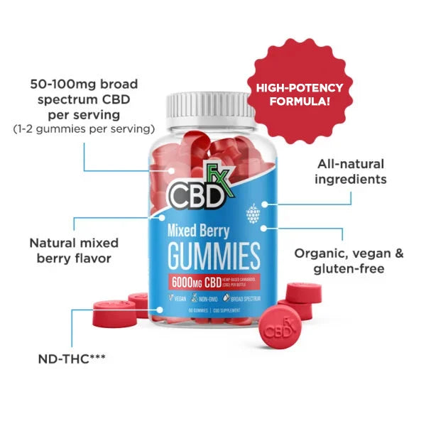 CBDfx Original Mixed Berry CBD Gummies – 1500mg to 6000mg | THC-Free