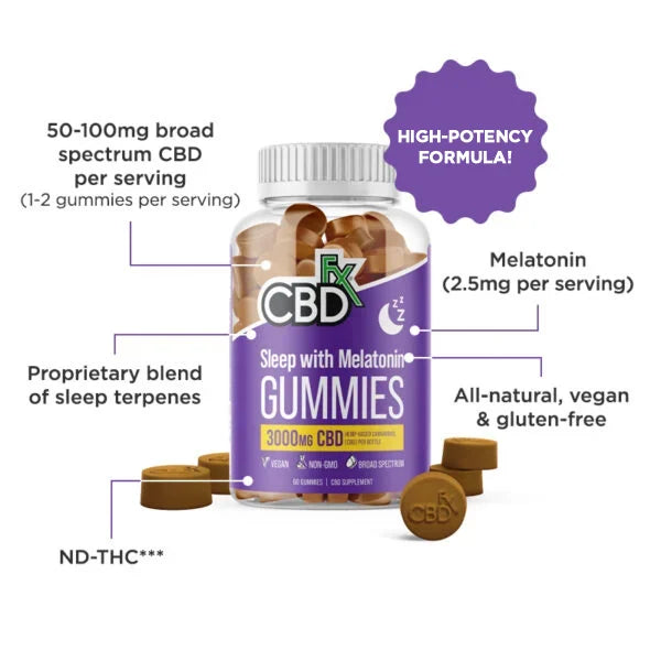 CBDfx Sleep Gummies – CBD + Melatonin | 1500mg & 3000mg